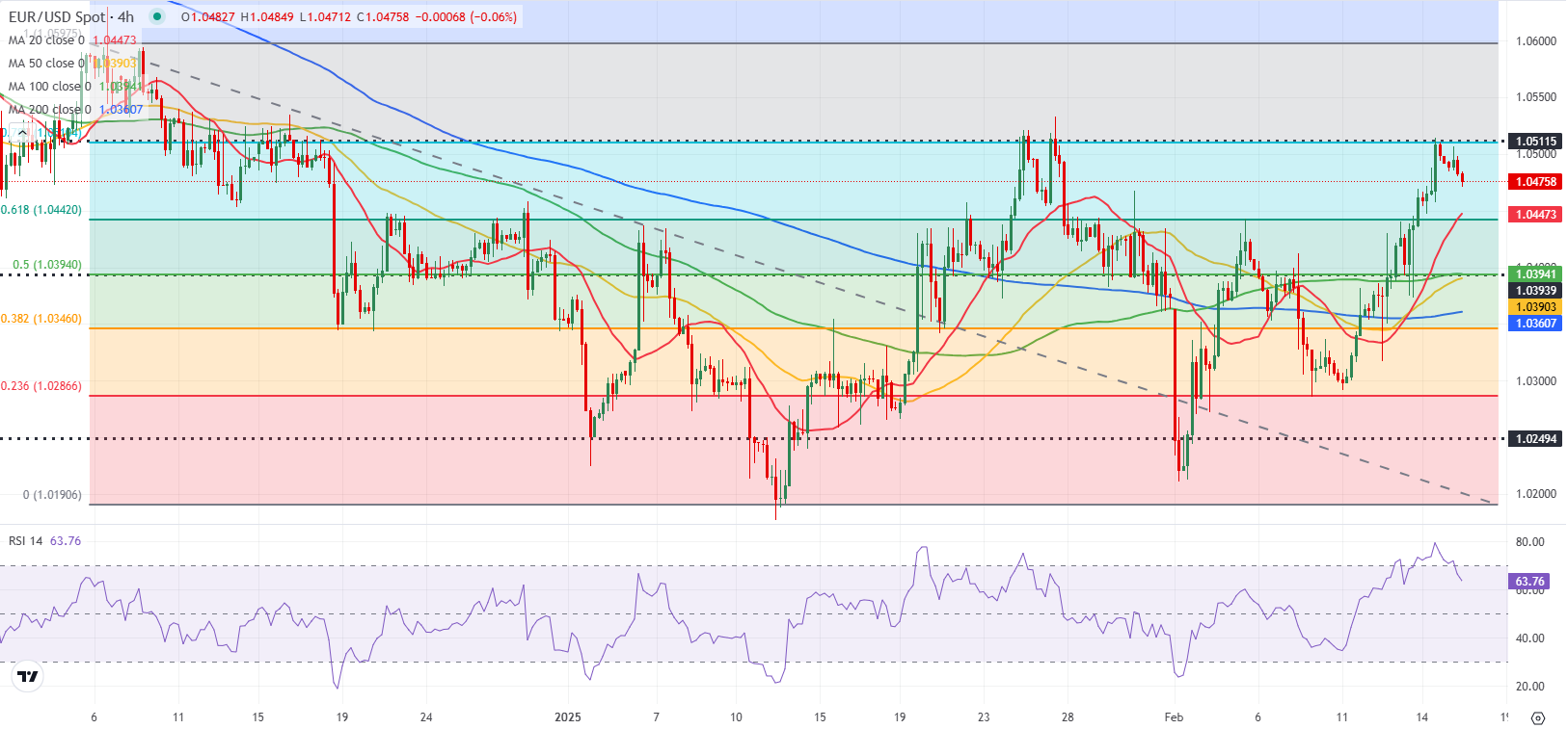 Sensor Tower:2025年2月35家中国手游厂商合计收入19亿美元 占全球TOP100发行商收入的37%