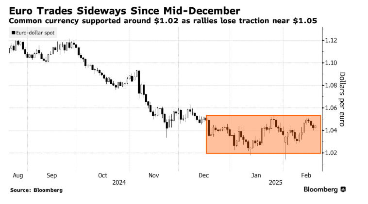 欧洲央行：预计2025年油价将达74.7美元/桶