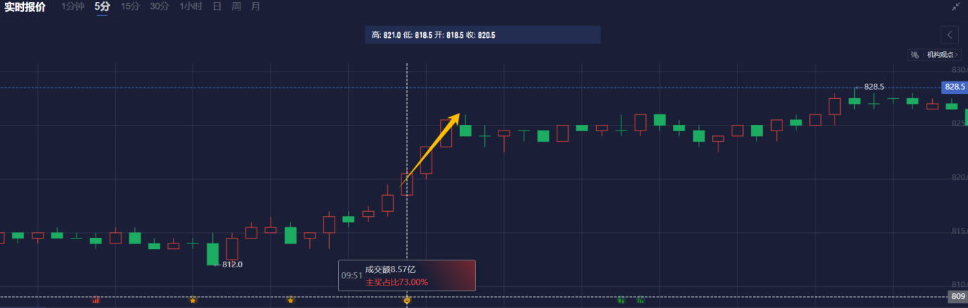 白俄罗斯总统签署法律 批准俄白同盟国家安全保障条约