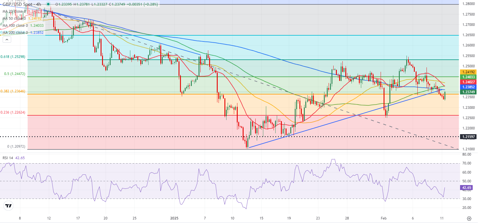 7-11收购案再生变!Seven & i创始家族融资失败 加拿大巨头ACT有望入主?