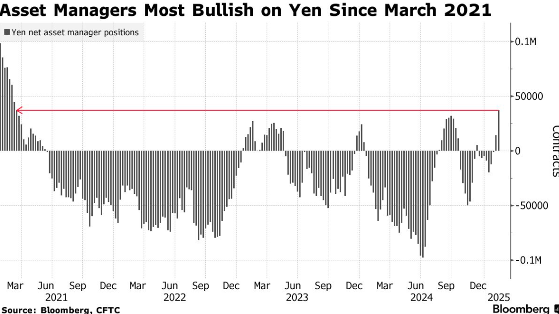 市场动态:欧盟将于周三发布天然气储储目标的延期提案。