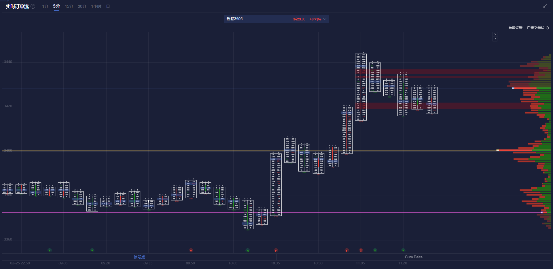 分析师:特朗普与泽连斯基争执后,美国或将更快取消对俄制裁;