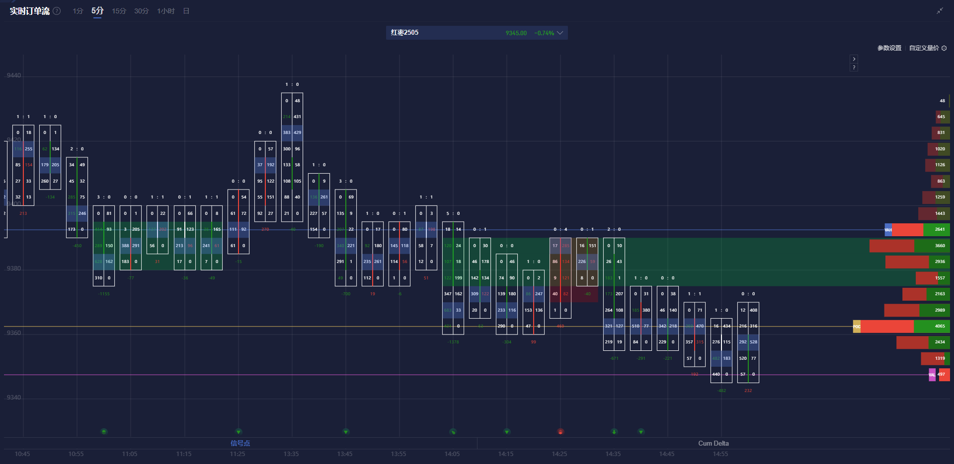 冯德莱恩提议通过多渠道动员资本,重建欧洲防御能力;