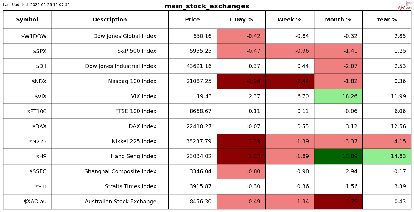 英镑兑日元趋势分析