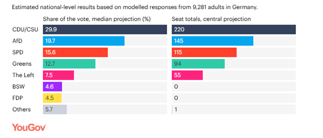 周三亚洲早盘,印度卢比(INR)在美元疲软的环境中略微上涨。但与此同时,外资持续流出印度市场、进口商对外汇的需求增加,还有全球贸易关系的不稳定,可能给卢比带来压力。