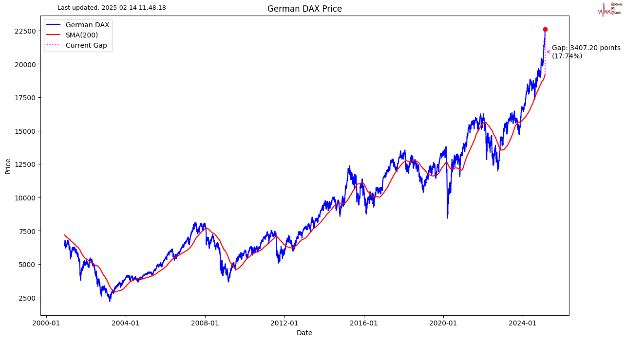 美联航将率先提供WiFi服务,依托马斯克的星链技术