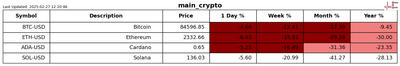 3月7日黄金、原油、棕榈油、有色金属及农产品的主要商品盘中目标与关键阻力支撑位分析