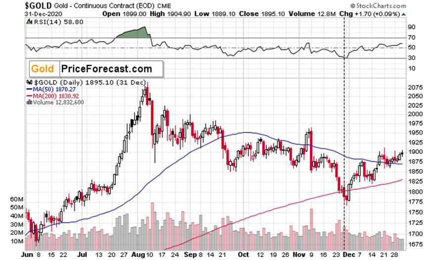 德国联盟党总理候选人默茨,将于周三与总理肖尔茨商讨对乌克兰的进一步支持