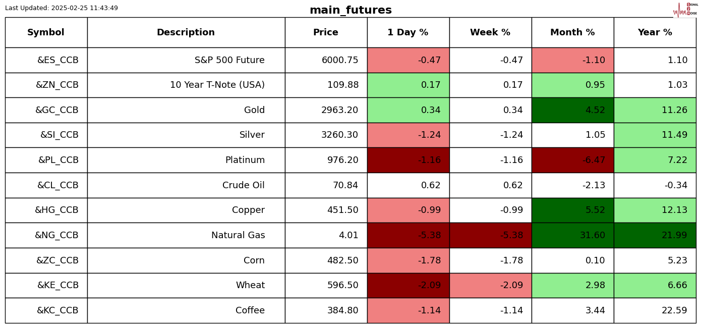 小金属市场崛起,锑价飙升,未来行情分析