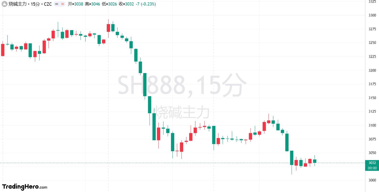 美国2月非农数据前瞻:市场预期就业增长回升,关注美联储政策影响