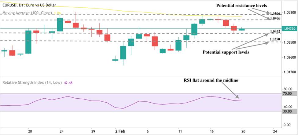 华尔街特斯拉多头:马斯克参政导致的抛售过度