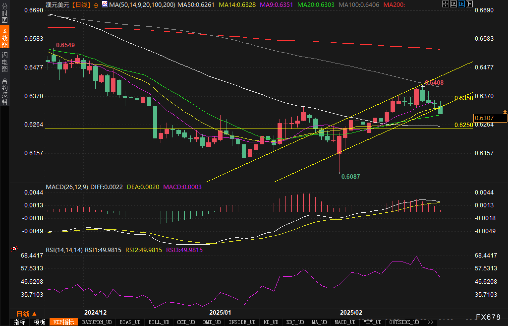 英国EG集团在进行美国IPO前可能会出售其欧洲业务