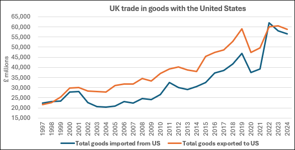 高盛计划派遣更多经理前往非核心金融中心办事处