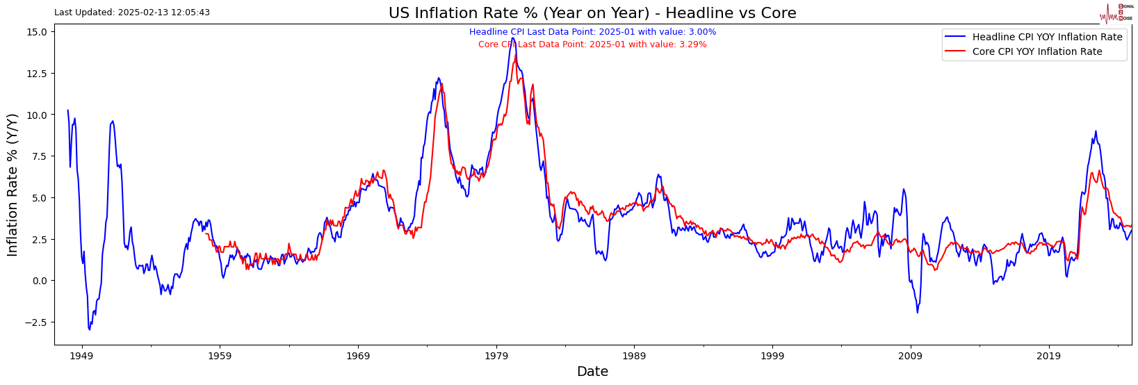 液化石油气期货市场表现强劲,主力合约日内上涨至4517元/吨