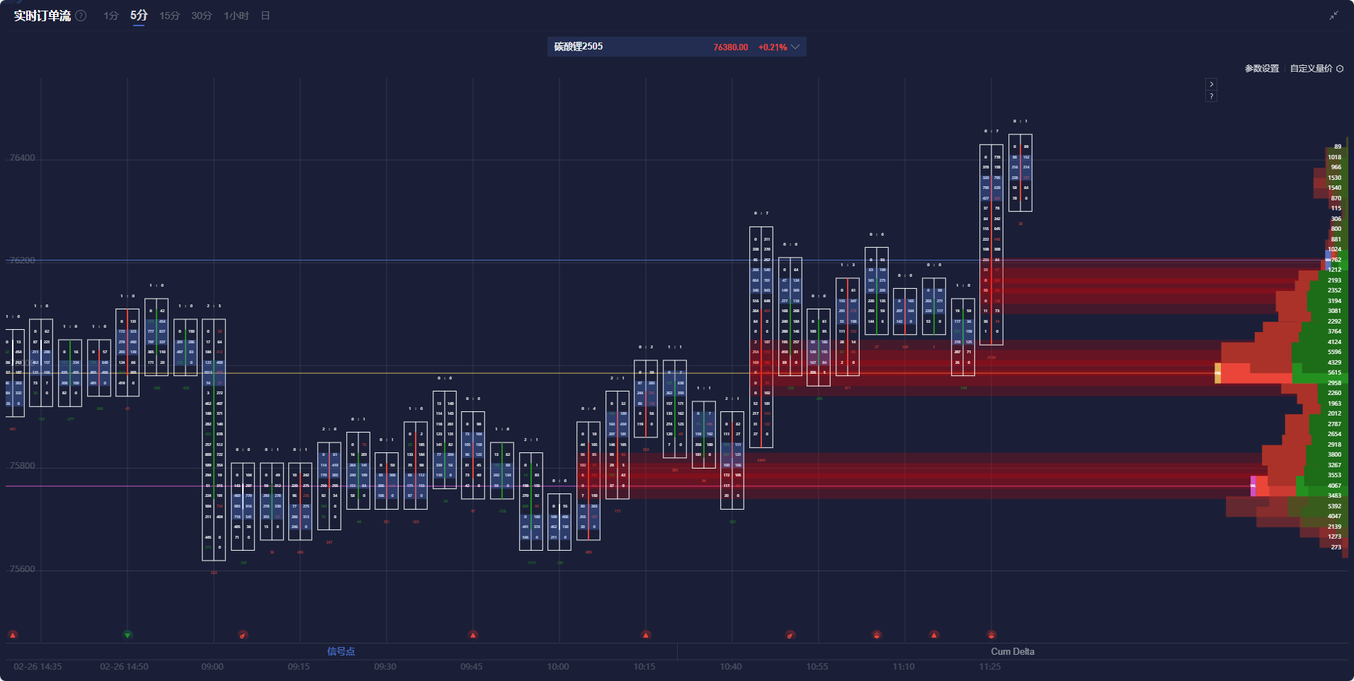 美国得克萨斯州电力可靠性委员会取消了原定于3月4日发布的有关野火风险的操作情况通知