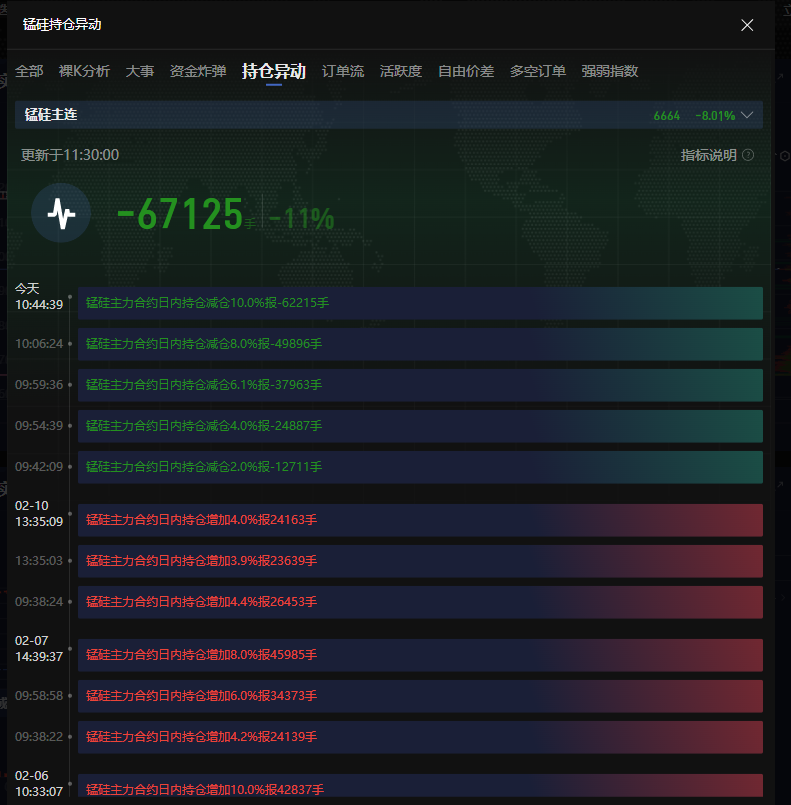 欧洲央行新表态展现鹰派与鸽派的妥协,4月会议成为关键时刻