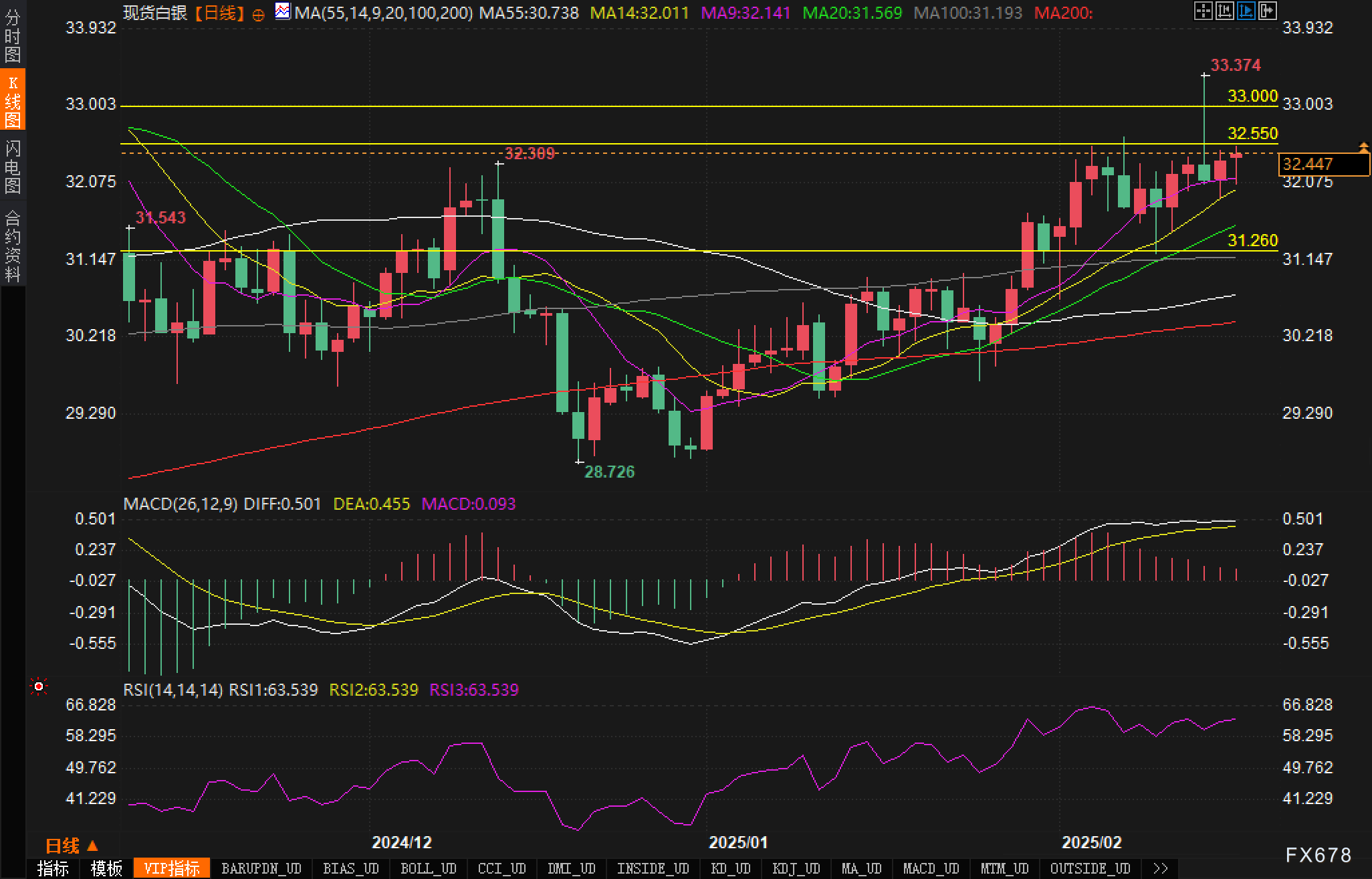 香港健康服务公司机能再生(AVG.US)申请美股IPO 计划募资2000万美元