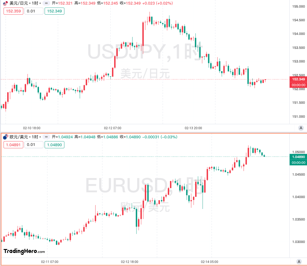 对话式AI即将迎来快速发展