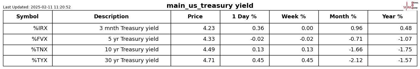 微软(MSFT.US)股价持续低迷,AI投资的盈利增长何时到来?