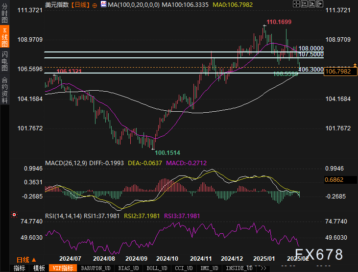 欧洲央行支付系统出现罕见故障,数万亿美元交易停滞影响遍及欧洲
