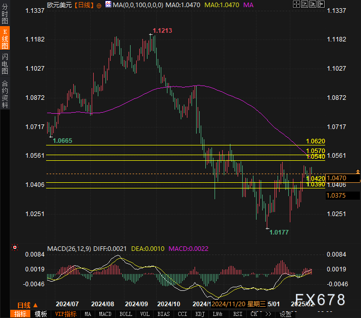 德国大众汽车推出新款经济型电动汽车,销售计划定为2027年启动。