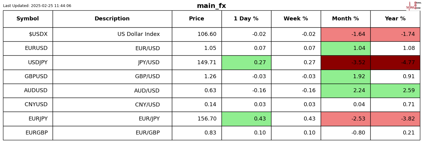 中国能建葛洲坝集团与国家数字建造技术创新中心深化合作