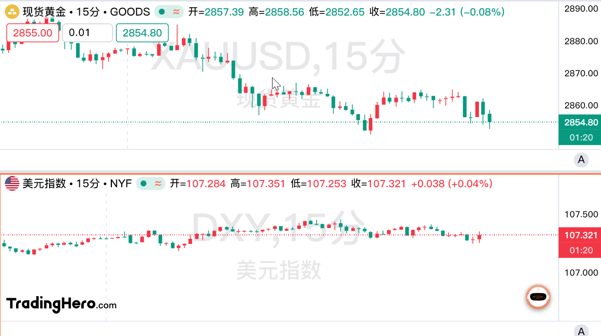 Fuzzy Panda Research 致信标普 500 指数委员会,要求将 AppLovin 从指数中剔除。