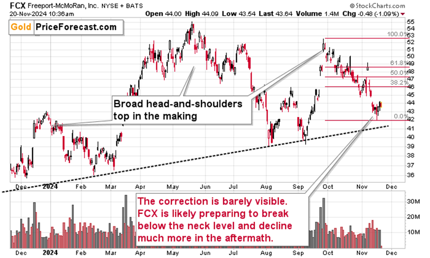 纳斯达克指数再次挑战19000.00大关,当前报18997.79,日内下跌0.41%