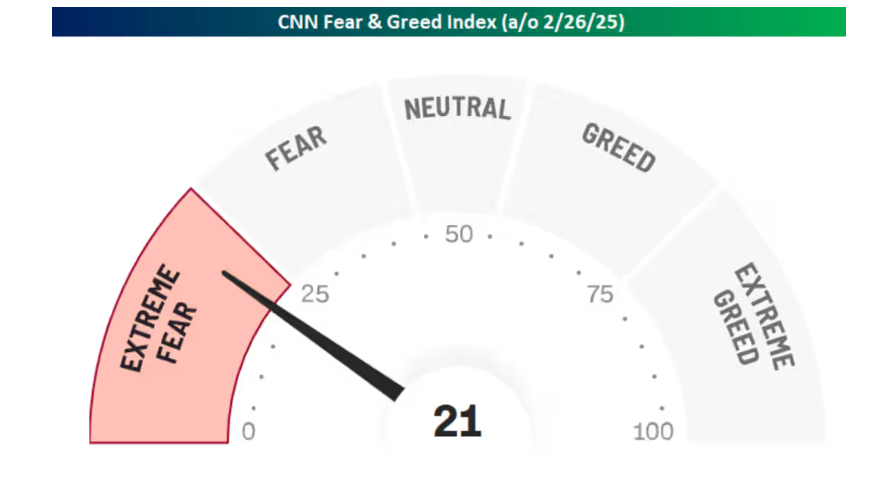 美联储哈克:经济总体运行良好,但潜在威胁不可忽视。