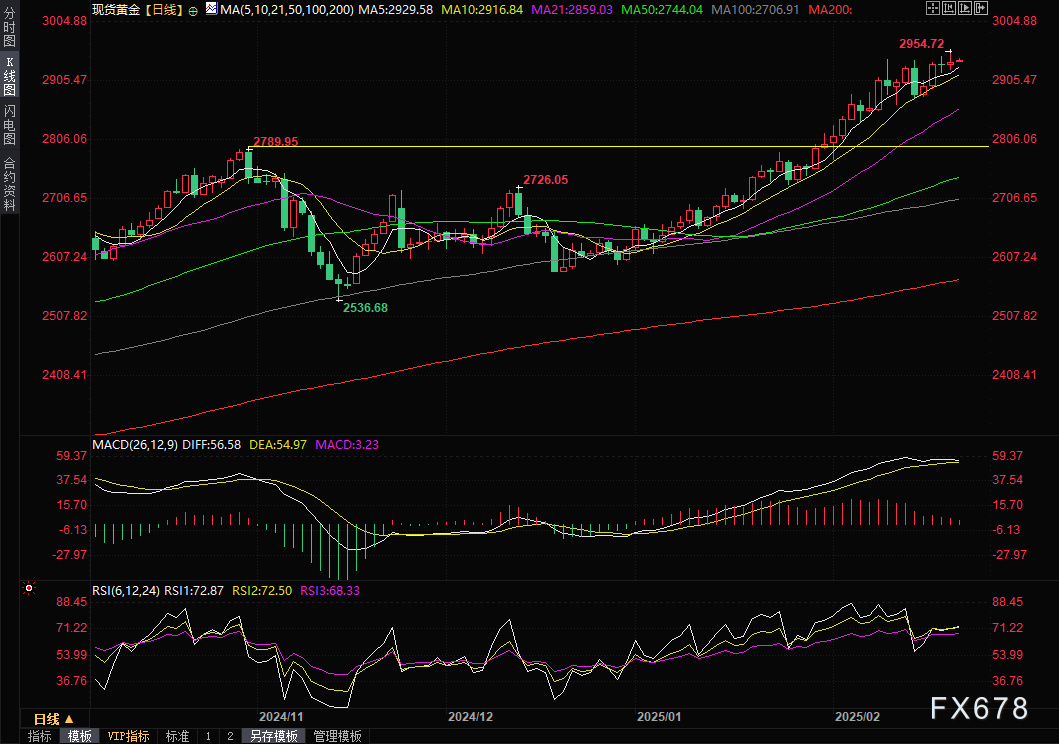 哈萨克斯坦计划增加里海石油出口