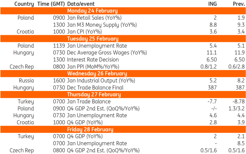 瑞银:欧盟减排新规对汽车制造商的影响有限