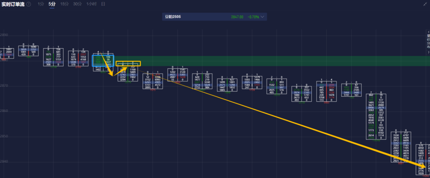 英法提出为期一个月的俄乌停火方案，有望缓解空袭；