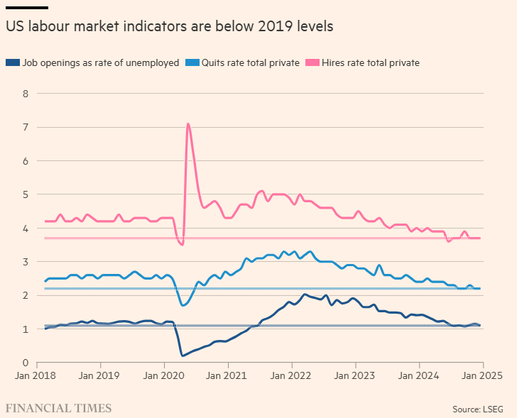 美联储施密德警示:美国通胀预期上升需引起关注