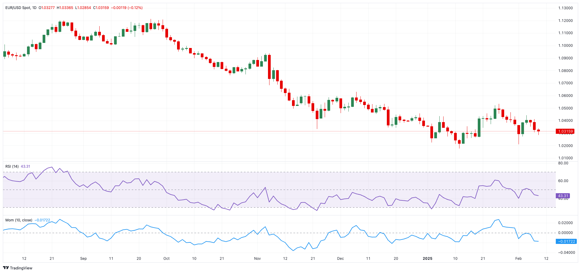 日本2024年第四季产出缺口转正,为六季以来首见;
