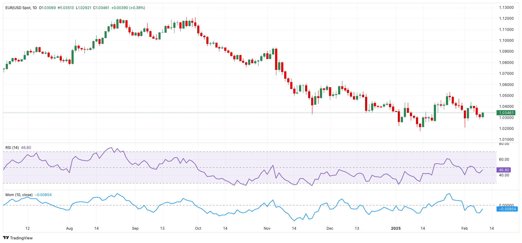 纽约联储主席威廉姆斯：关税可能推高美国物价