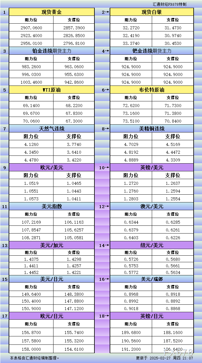 Moderna (MRNA.US) CEO大幅增持！或将成为“AI+医疗”的下一个投资热点？