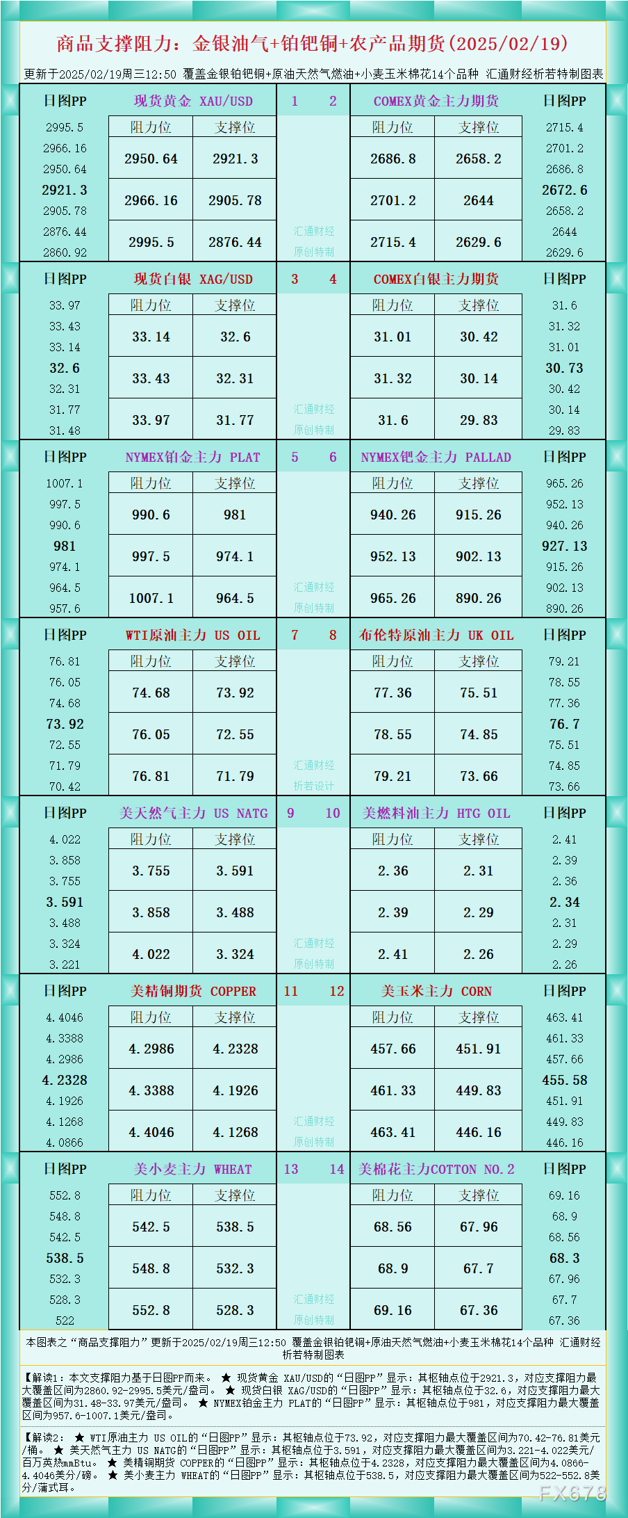 美国总统特朗普：呼吁对小费、加班费和老年人的社会保障福利不征税