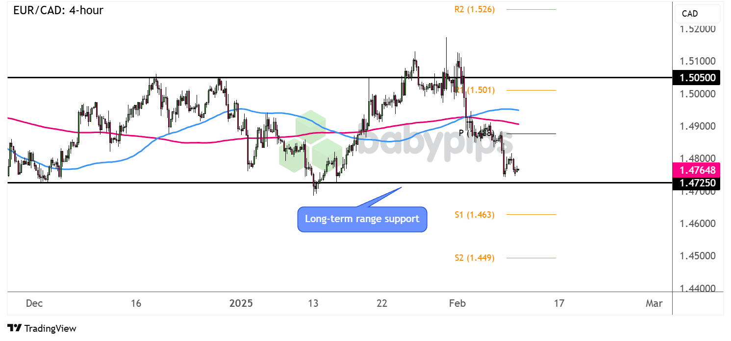 日本央行副行长:若以预期步伐提高政策利率,将在评估经济反应的同时继续推进,经济改善后需调整货币宽松,目前尚不确定中性利率水平