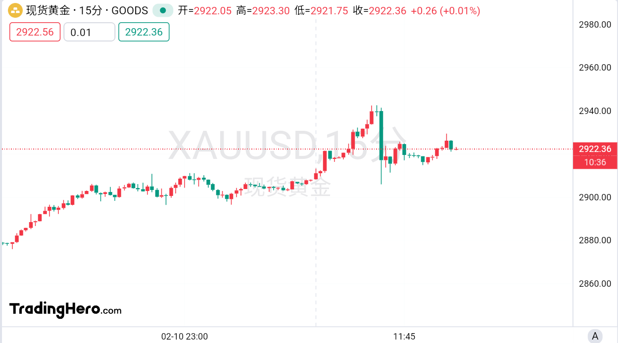 加拿大总理特鲁多:加美贸易战在可预见的未来将持续。