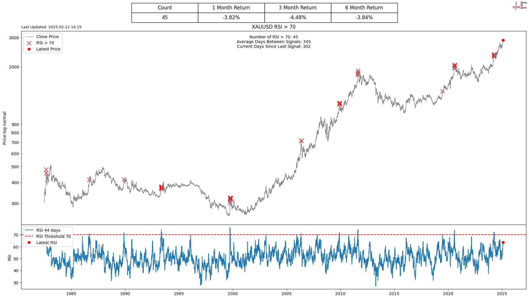冯德莱恩提出两项重要举措