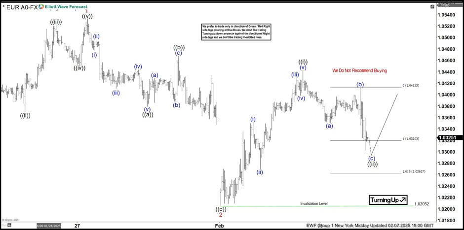 港股概念追踪 | 工程机械开工销售旺季来临 行业内销复苏迹象显现(附概念股)