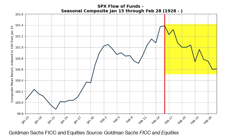 扎哈罗娃：俄罗斯未与美国讨论解除制裁的问题