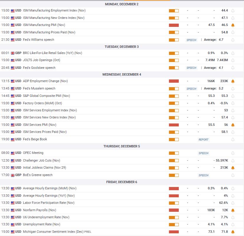 标普全球香港2月PMI降至49 创8个月低点