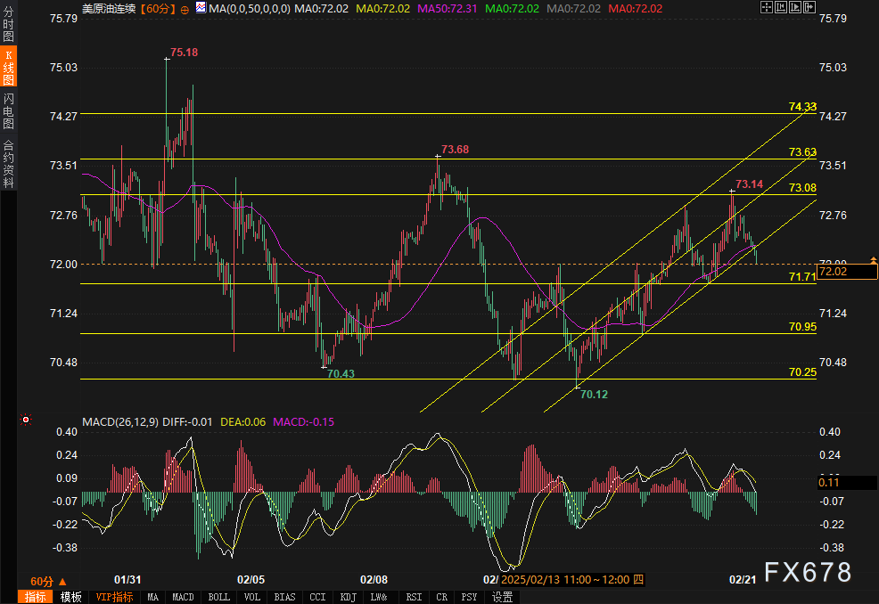 欧盟加快“重新武装”步伐 逐步就财政规则修改达成共识
