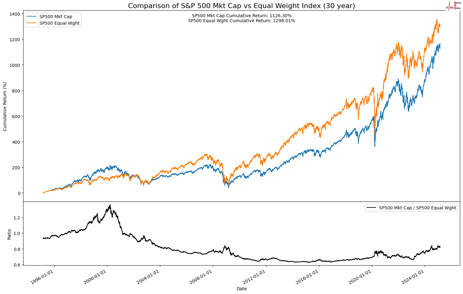 【市场动态】订单流+量价分布+资金动向:早盘主要期货品种回顾(3月7日)