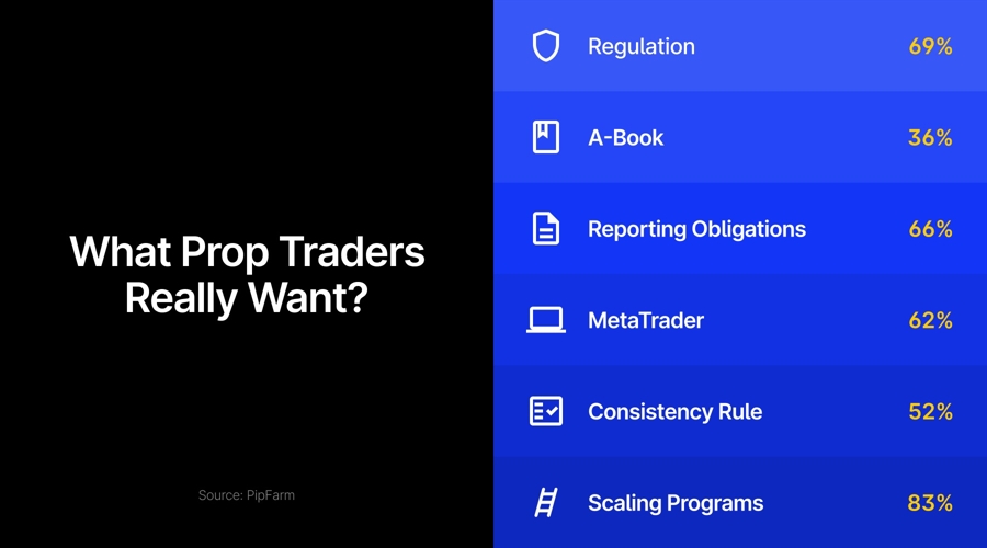 美元兑离岸人民币走势分析