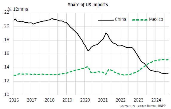 美股动态 | 盛大科技(SDA.US)股价上涨超2.6%,成为Visa(V.US)礼宾车服务独家供应商