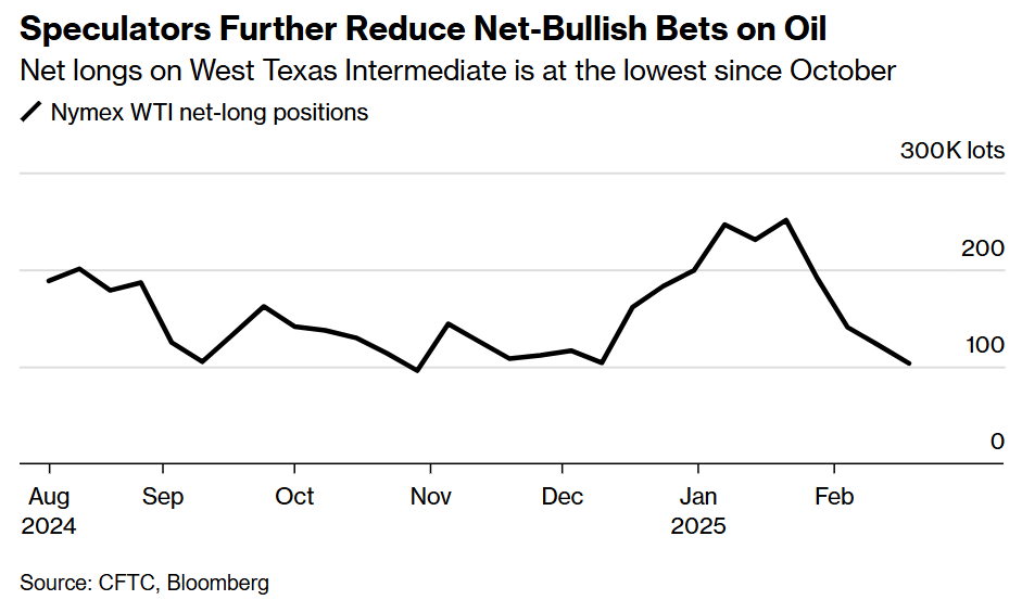 房地美最新报告：美国30年期按揭贷款利率降至6.63%，创2024年9月中旬新低