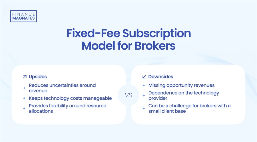 消息人士：塔塔集团正在为其金融服务部门寻求高达110亿美元的估值，这可能是印度今年最大的首次公开募股