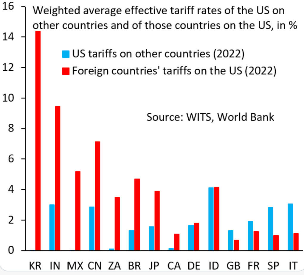 即将公布的非农就业报告以及美联储主席鲍威尔今日的讲话让市场神经紧绷,市场已做好准备,非农数据和讲话结果要么会确认当前的强劲趋势,要么会在本周收盘时引发趋势逆转。